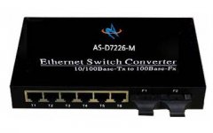 Self-adaptive two optical & six electrical optical fiber transceiver